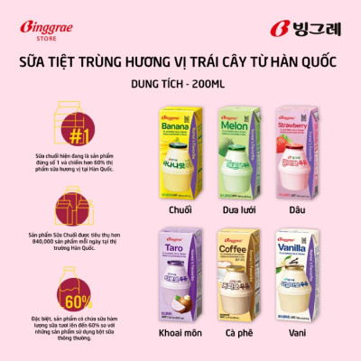Thùng 24 hộp Sữa chuối ít đường 200ml nhãn hiệu Binggrae