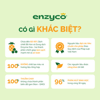 Combo 2 nước giặt sinh học ENZYCO 2L - Chiết xuất Bồ hòn và Enzyme Dứa