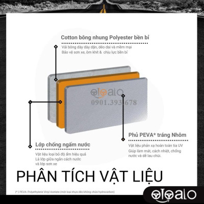 Bạt phủ xe ô tô Ford Territory vải dù 3 lớp CAO CẤP BPXOT