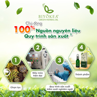 Tinh Dầu Lá Xông Mix22 Biyokea Thiên Nhiên Nguyên Chất 20ml