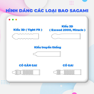 Bao cao su Sagami Original 0.02 cao cấp siêu mỏng (Hộp 6 chiếc)