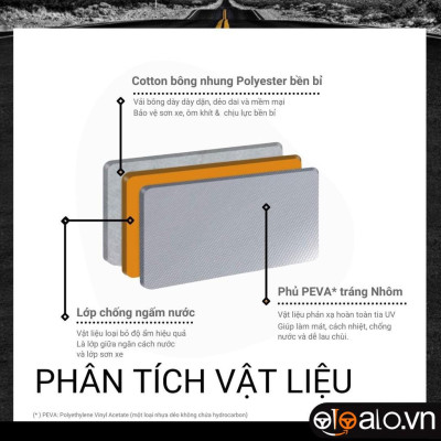 Bạt trùm che phủ xe ô tô Toyota Corolla Cross Cao Cấp 3 Lớp Chống Nắng Nóng Chống Nước Chống xước