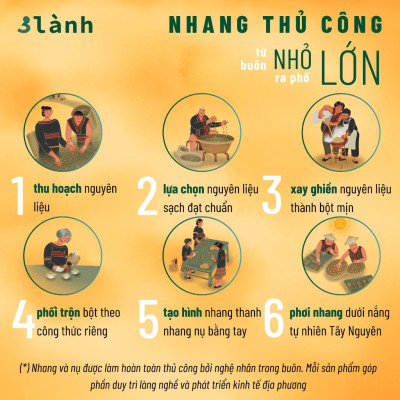 Nhang Thủ Công Thông Đà Lạt 3 Lành Hộp 30 Que 100 % Tự Nhiên Tặng Kèm Đế Chăm Không Hóa Chất Xông Thơm