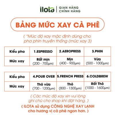 Cà phê ILOTA 2 PHIN Robusta Coffee gu mạnh đậm đắng dạng bột gói 500gr