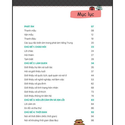 Sách - Mind map giao tiếp tiếng Trung theo giáo trình Hán Ngữ Mcbooks