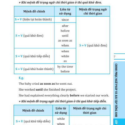 Global Success - Chinh Phục Ngữ Pháp Và Bài Tập Tiếng Anh - Lớp 8 - Tập 2 (Có Đáp Án)
